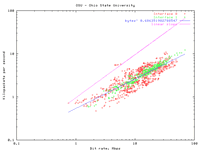 OSU.pb.gif