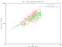 SDC.fb.gif