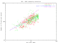 SDC.ib.gif