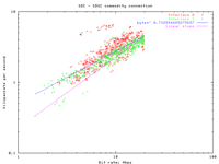 SDC.pb.gif