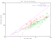 TAU.fb.gif