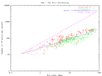 TAU.ib.gif