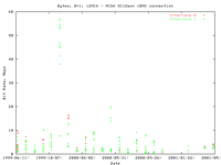 12NCS.bt.gif