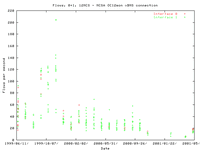 12NCS.ft.gif