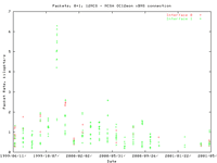 12NCS.pt.gif