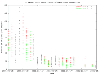 12SDC.it.gif