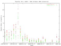 12SDC.pt.gif