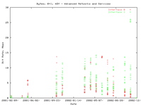 ADV.bt.gif