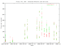ADV.ft.gif