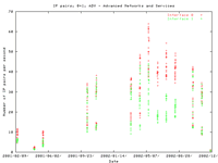 ADV.it.gif