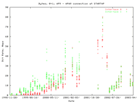 APN.bt.gif