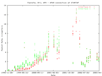 APN.pt.gif