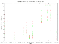 BUF.pt.gif