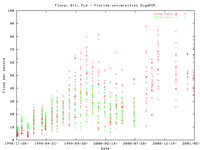 FLA.ft.gif