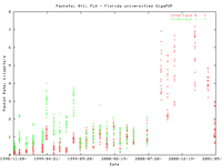 FLA.pt.gif