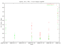 FRG.bt.gif