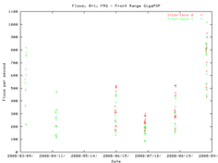 FRG.ft.gif