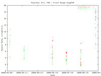 FRG.pt.gif
