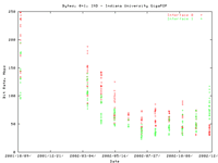 IND.bt.gif