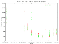 IND.ft.gif