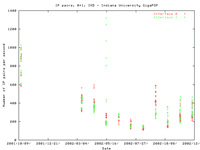 IND.it.gif