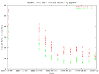 IND.pt.gif