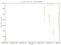 TXG.ft.gif