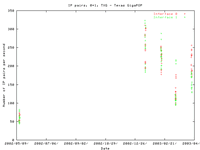TXG.it.gif