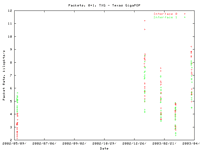 TXG.pt.gif