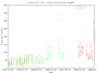 TXS.ft.gif