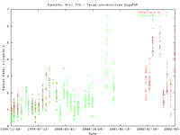 TXS.pt.gif