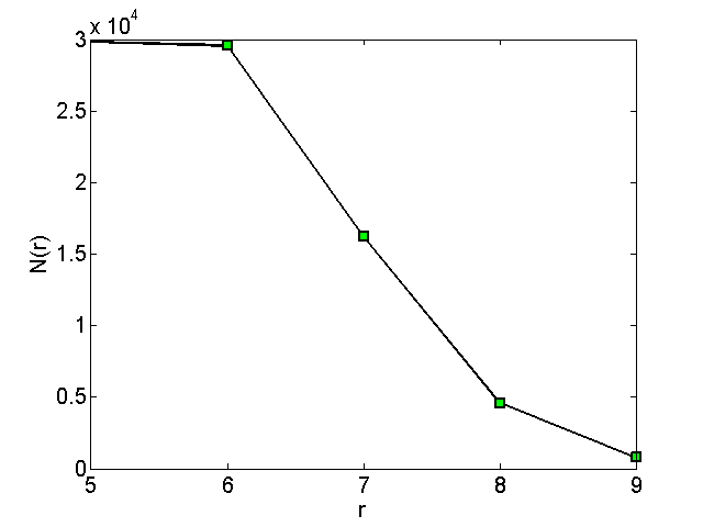 Set41_nn