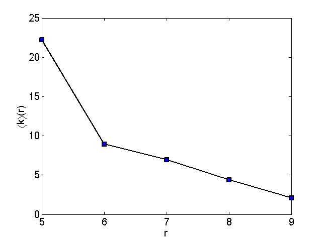 Set62_ka