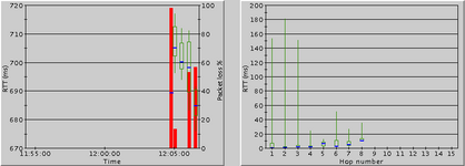 loss_and_latency.hist.png