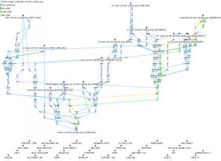 plotpaths pic