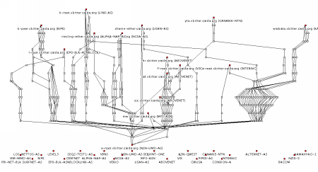 plotpaths pic