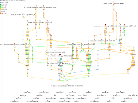 plotpaths pic