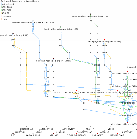 plotpaths pic