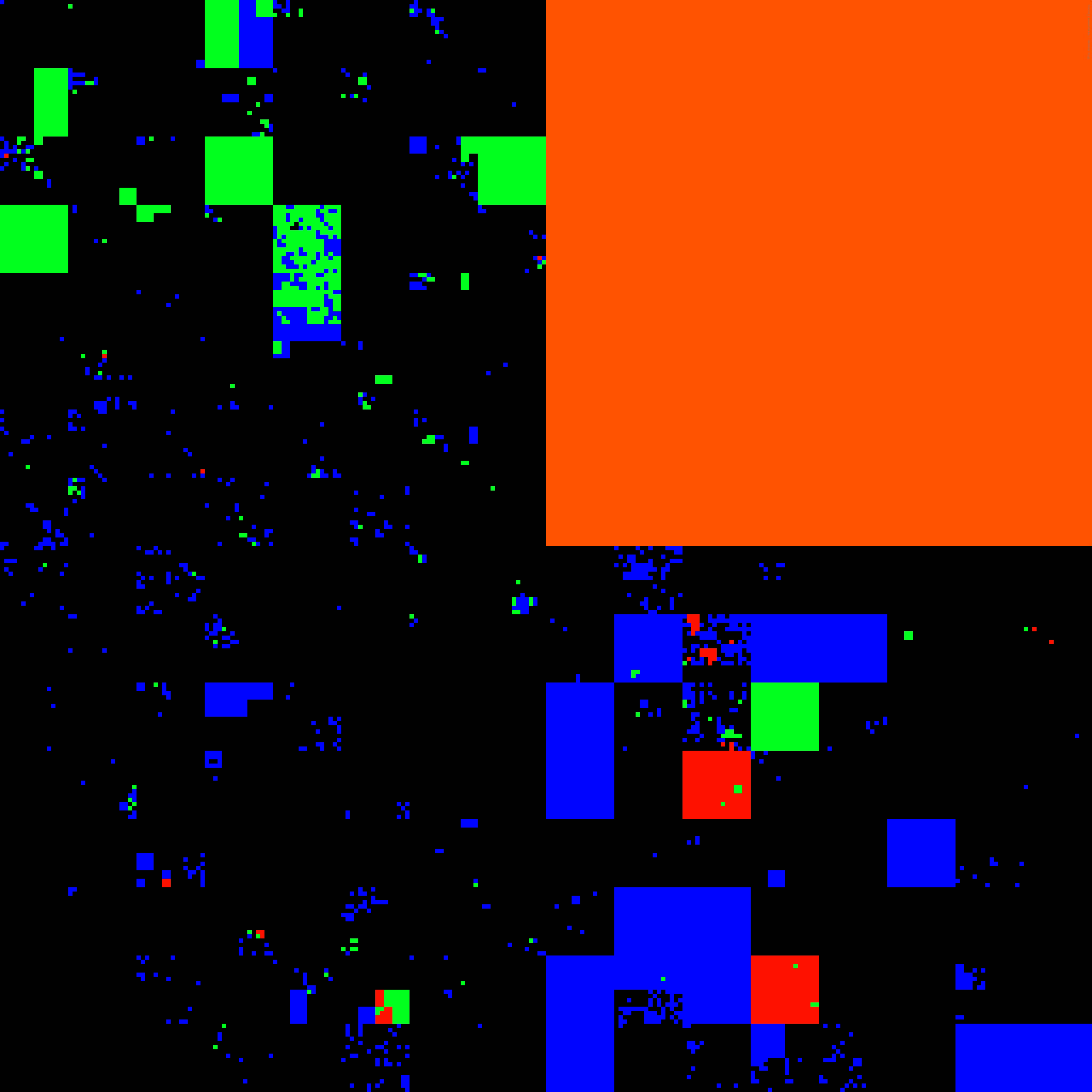 Figure 1: Hilbert curve of original /8 AMPRNet address space on January 10, 2025, illustrating increased dynamics of address usage that require transformative innovations to protect integrity of the UCSD-NT data. Dark pixels (⚫) highlight telescope IP addresses. Blue pixels (🔵) are IP addresses assigned to AMPRNet users potentially getting transit via UCSD. Green pixels (🟢) are leased addresses covered by a BGP announcement. Red pixels (🔴) are potentially hijacked telescope addresses. The orange (🟠) /10 block was sold in 2019.