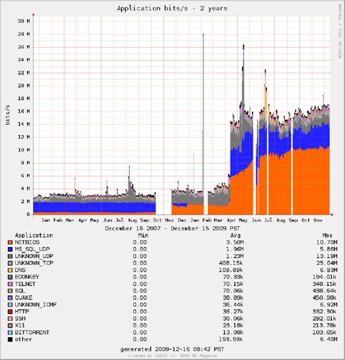 images/ts-app-bits-AVERAGE-17520.png