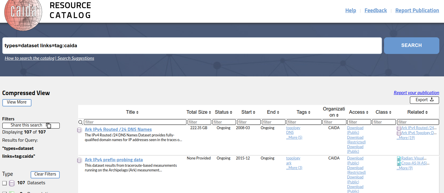 Figure 3: CAIDA’s research catalog lists datasets that CAIDA currently provides. Users can search and filter datasets that they may need using keyword search, Tags, and Related fields. We will leverage this catalog to build C2Hub.