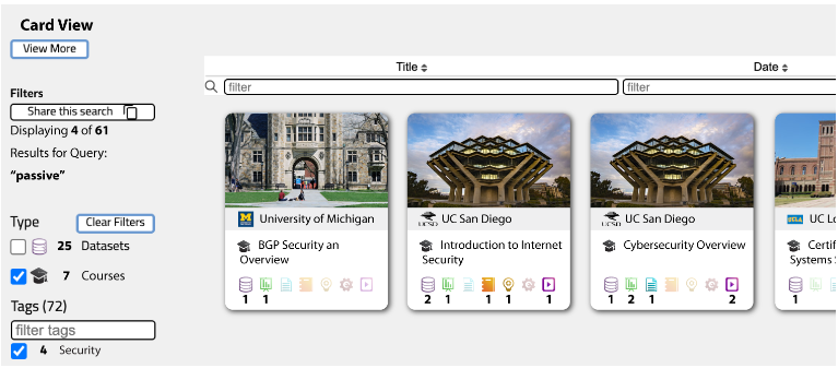 Figure 4: C2Hub course module catalog. Each card represents a module. The icons under the title show the number of datasets/resources the module requires and types of content it provides.