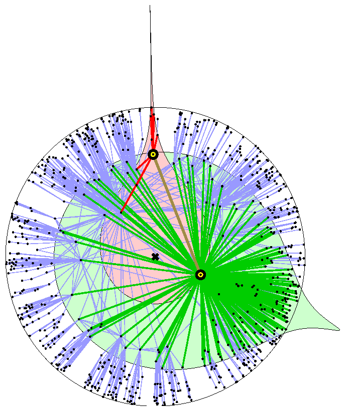 ./figures/graph_b.png