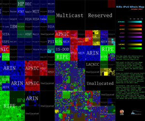 IPv4 WHOIS Map (2007)
