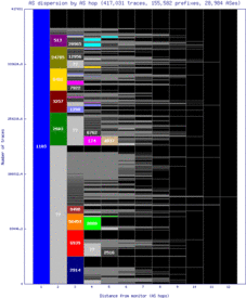 ams-nl/as_dispersion_by_as_v6.html