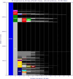 bdl-us/as_dispersion_by_as_v6.html