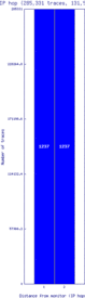 cjj-kr/as_dispersion_by_ip_v6.html