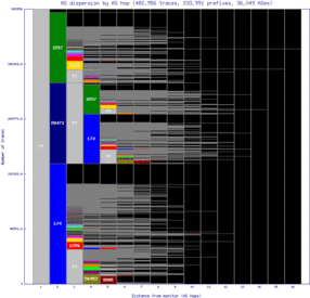 hnl4-us/as_dispersion_by_as_v6.html
