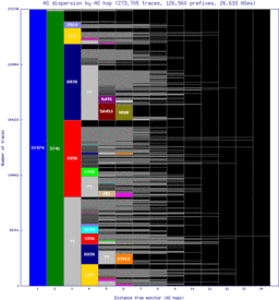 jnb-za/as_dispersion_by_as_v6.html