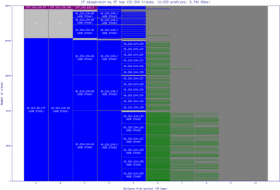 kgl-rw/ip_dispersion.html